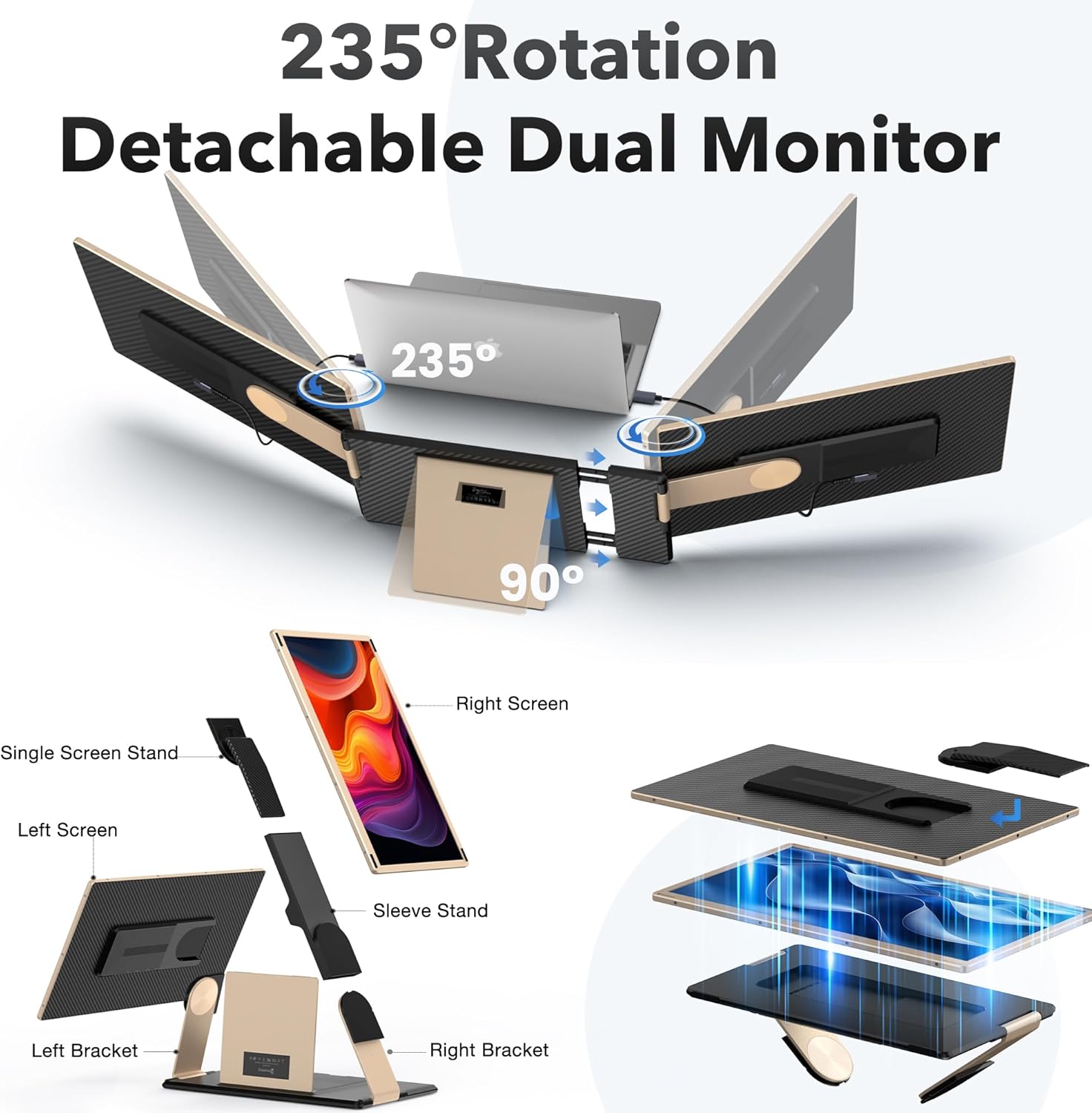 Kwumsy Écran Portable-15.6" Triple Moniteur Pour Ordinateur Portable, FHD 1080P Moniteur Portable Convient À Toutes Les Tailles Laptop Avec Parenthèses Rotatif 90°-235° & Plug and Play Pour Wins/Mac