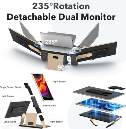 Kwumsy Écran Portable-15.6" Triple Moniteur Pour Ordinateur Portable, FHD 1080P Moniteur Portable Convient À Toutes Les Tailles Laptop Avec Parenthèses Rotatif 90°-235° & Plug and Play Pour Wins/Mac